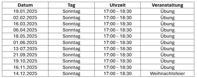 Kinderfeuerwehr Termine 2025